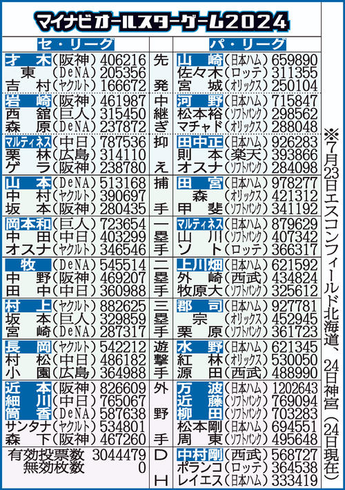 202406240000631-w500_1