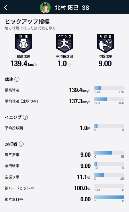 TznqFyX