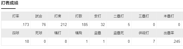 ダウンロード (2)