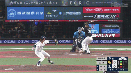 新規