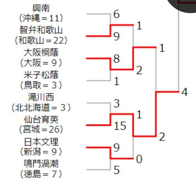 scYLi6I