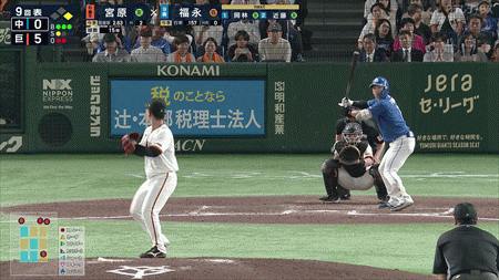 新規