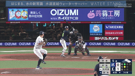 新規