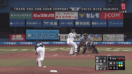 新規