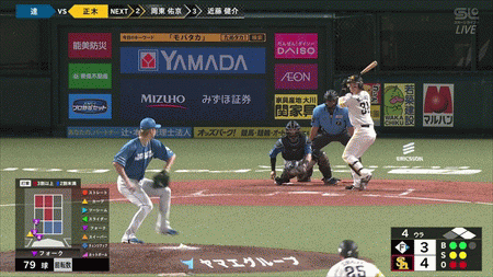 新規
