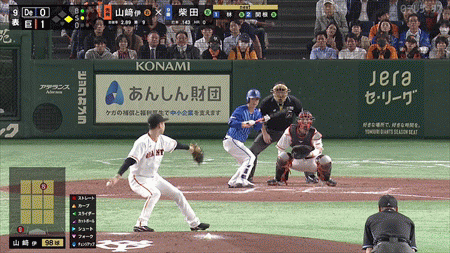 新規