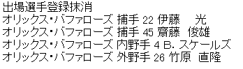 キャプチャ