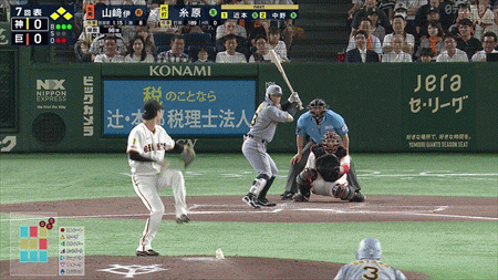 新規