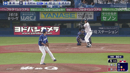 新規