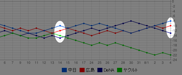 Screenshot_3