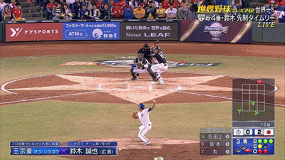新規