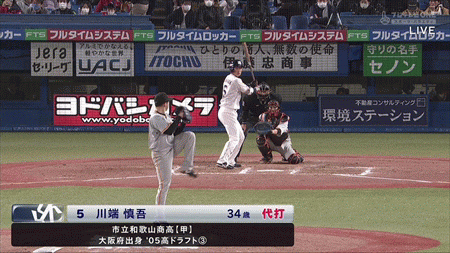 新規