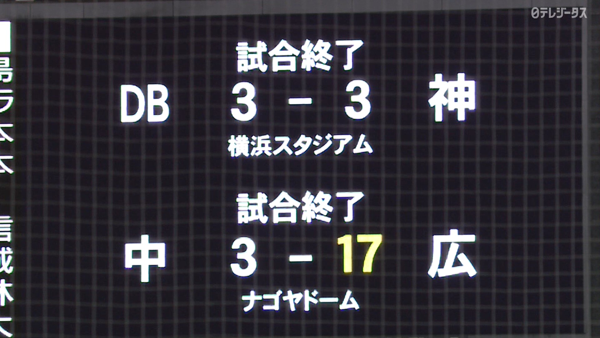 巨人、連敗したまま優勝wwwwww : なんJ(まとめては)いかんのか?