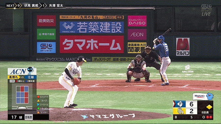 新規