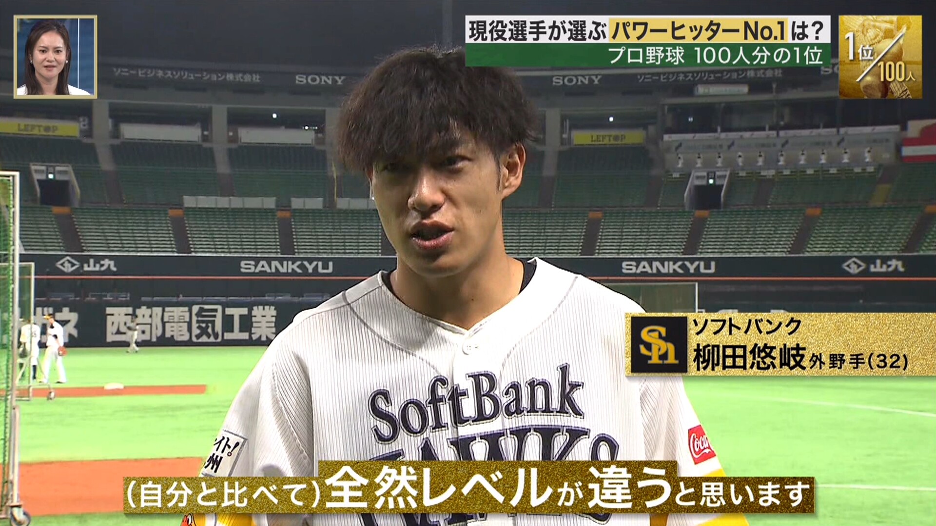 プロ野球選手100人分の1位　パワーヒッター部門2020