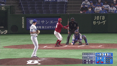 新規