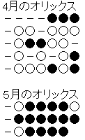 キャプチャ