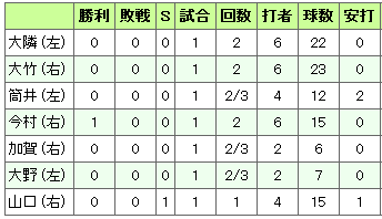 Screenshot_3