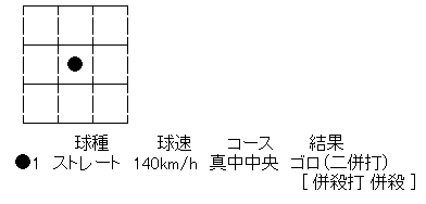 キャプチャ