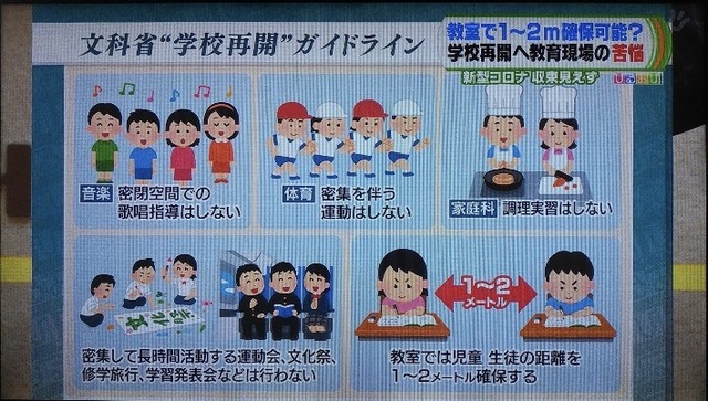 悲報 修学旅行 文化祭中止へ なんj まとめては いかんのか 悲報 修学旅行 文化祭中止へ なんj まとめては いかんのか