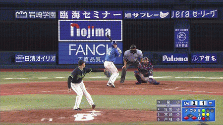 新規