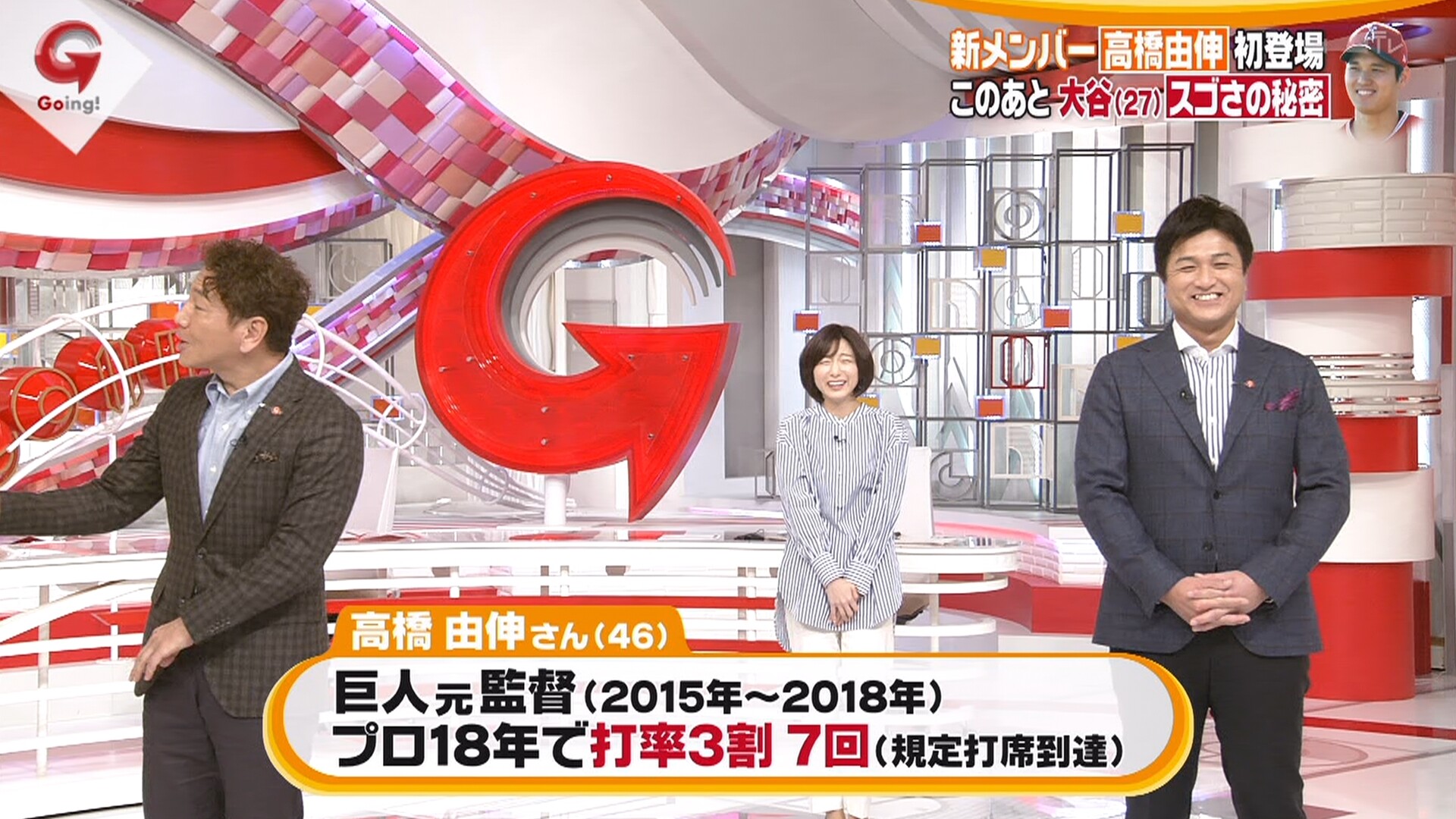 高橋由伸さんのGoing！デビュー回、途中で放送終了