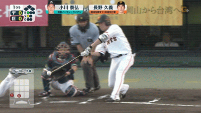 ヤクルト 中村悠平 ファールチップが両膝に直撃 なんj まとめては いかんのか ヤクルト 中村悠平 ファールチップが両膝に直撃 なんj まとめては いかんのか