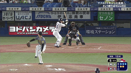 新規