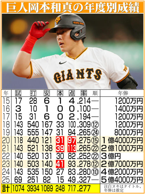 202510220001088-w500_1