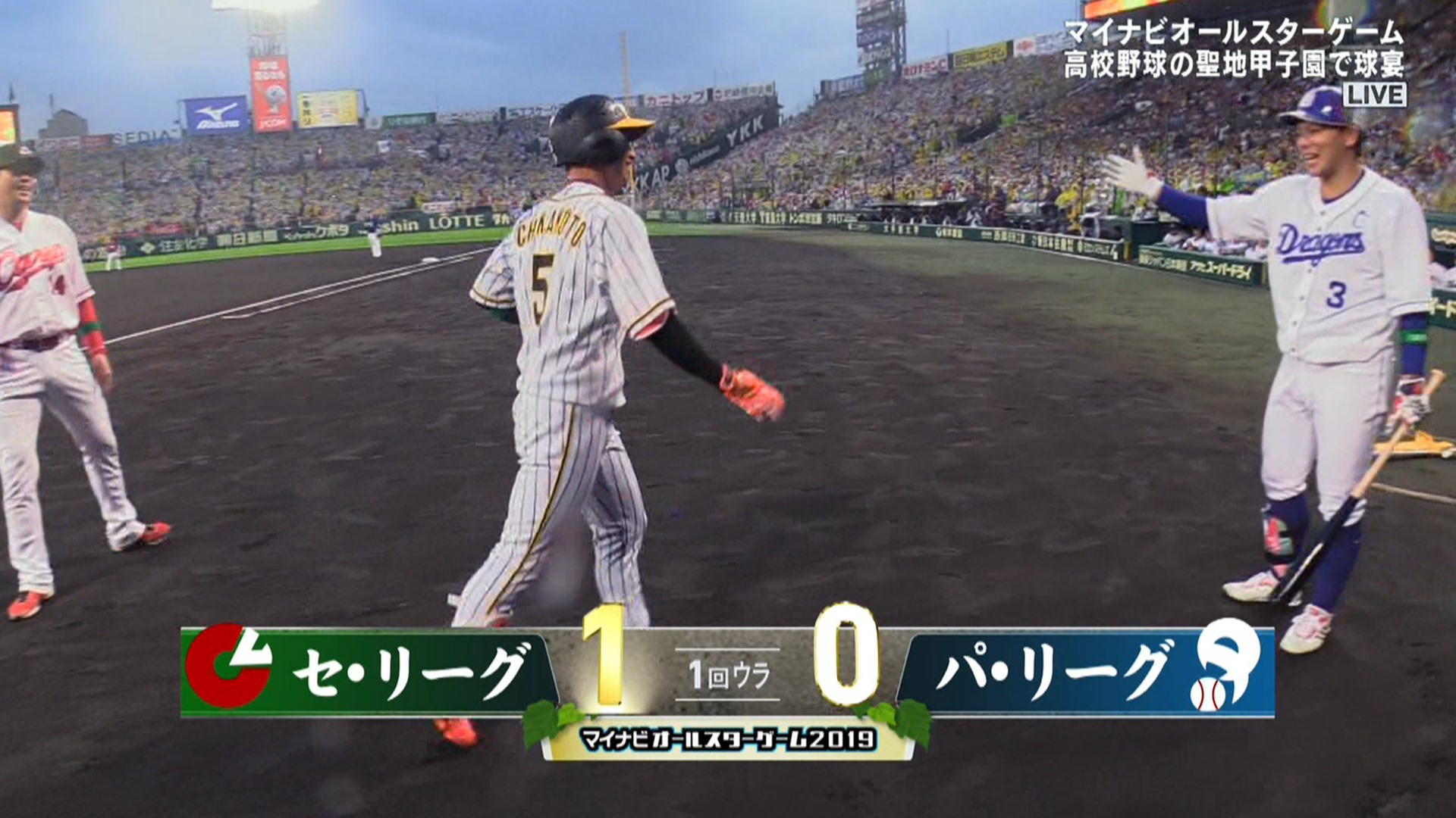 オールスター 阪神 近本 先頭打者ホームランｗｗｗｗ 阪神タイガース猛虎魂アンテナ