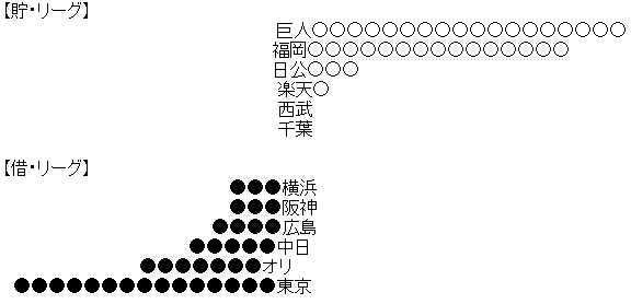 キャプチャ