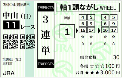 374b5dec-d48d-433a-914d-0a546016817c