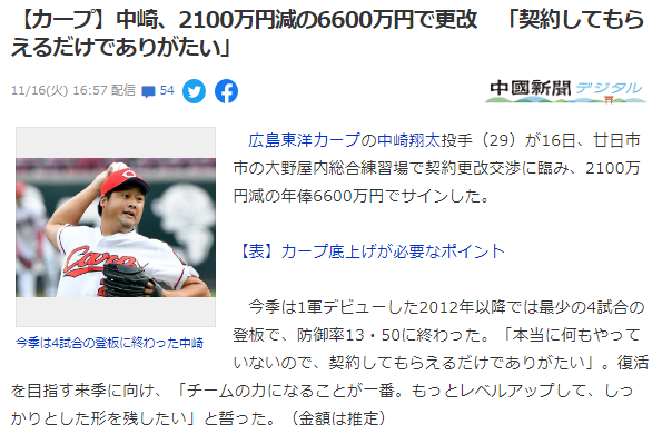 ダウンロード