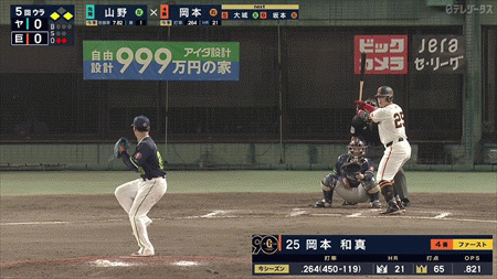 新規