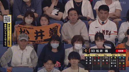 新規