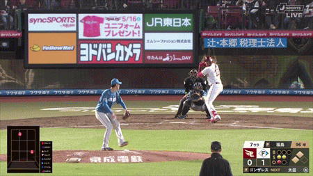 新規