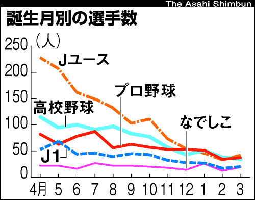 TKY201304090663