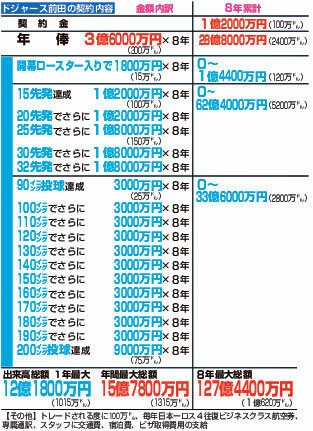 f-bb-2016-0109-0001-w500_0