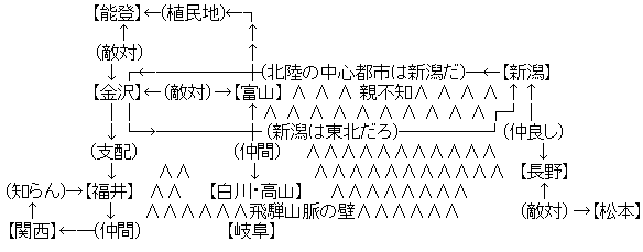 キャプチャ