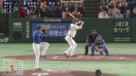 新規