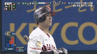 新規