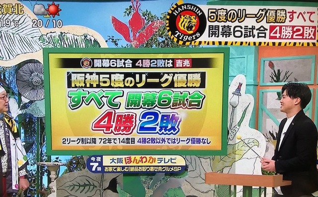 o1080081014919835455