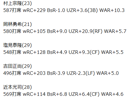スクリーンショット 2022-09-25 162531
