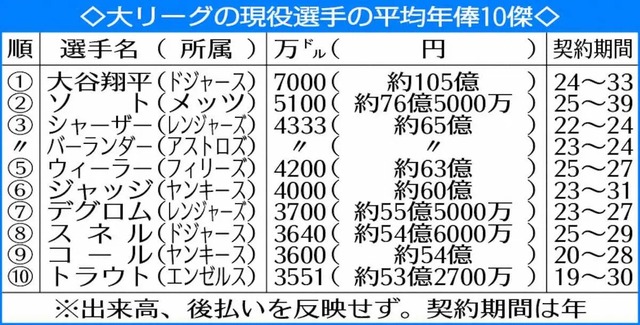 20241209s10001007410000p_view
