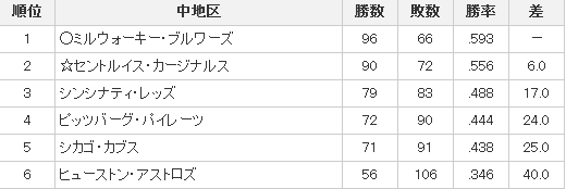 Screenshot_4
