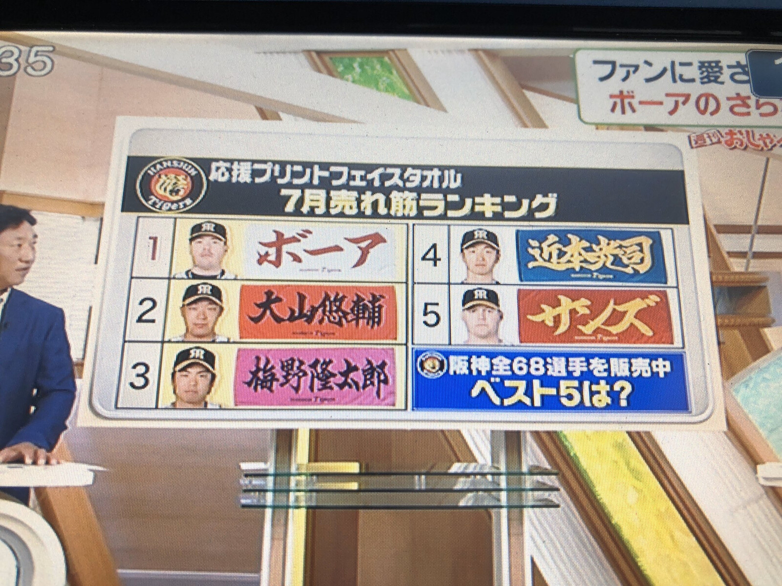 【朗報】 阪神・ボーア、チーム人気ナンバーワンになる