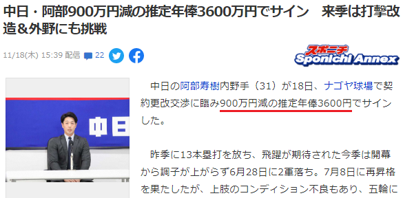 【悲報】 中日・阿部、大減俸　年俸3600円でサイン