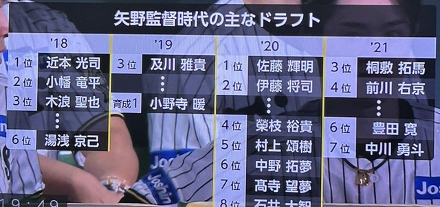 a760b29c
