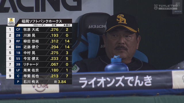 藤本監督「うちで打つのは柳田近藤。1.2番が出塁しないと、どうしようもない」
