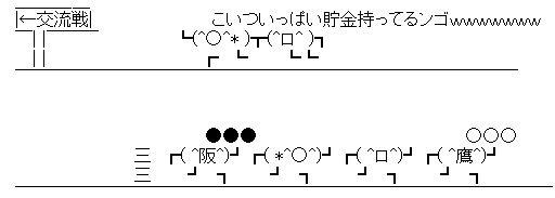 キャプチャ